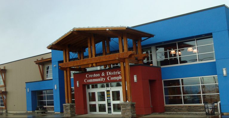 RDCK fitness centres reopening under new guidelines