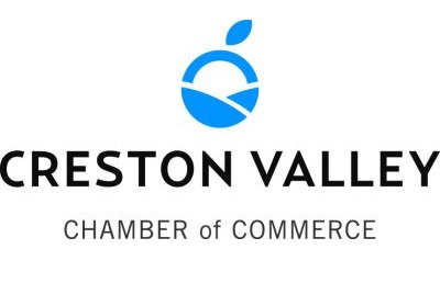 Creston Chamber of Commerce sets groundwork for the future