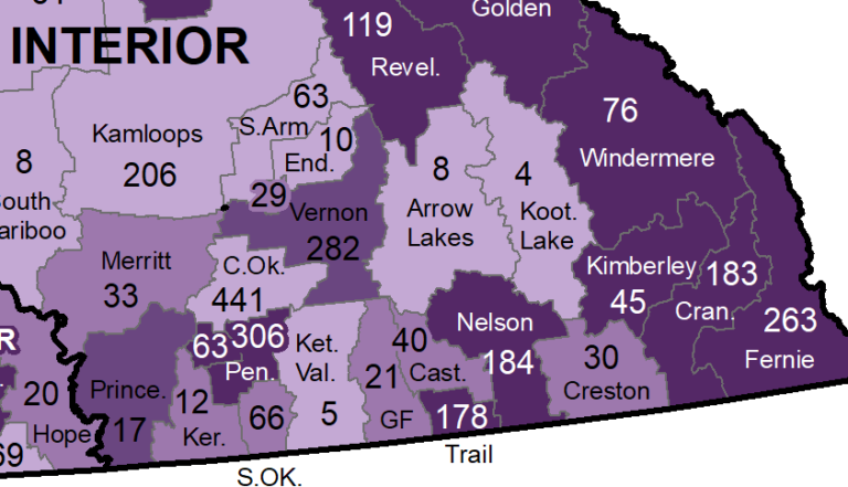 Creston holds steady on new COVID-19 cases