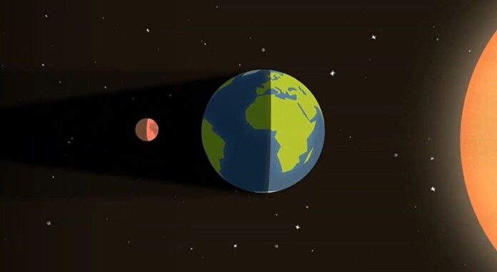 Lunar_Eclipse-1